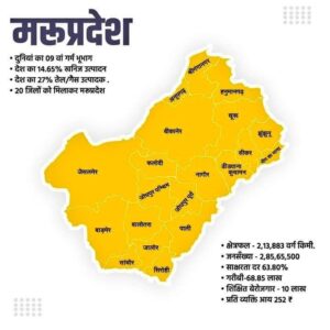 marupradesh मरुप्रदेश