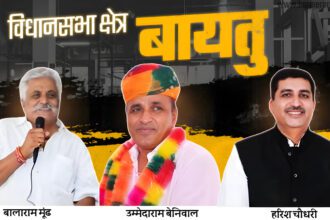 Barmer: बायतु विधानसभा क्षेत्र से किसका पलड़ा भारी जानें || assembly election 2023 rajasthan