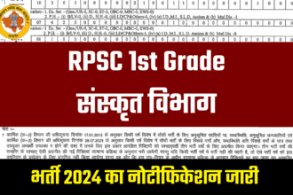 RPSC 1st Grade Sanskrit New Vacancy 2024: स्कूल व्याख्याता का नोटीफिकेशन जारी