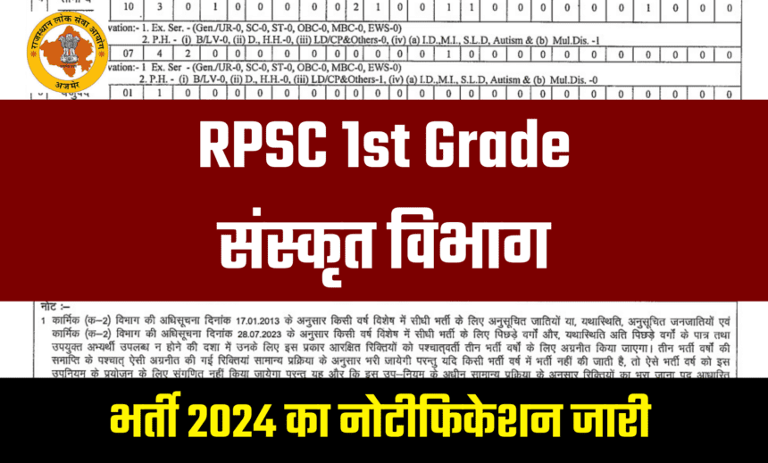 RPSC 1st Grade Sanskrit New Vacancy 2024: स्कूल व्याख्याता का नोटीफिकेशन जारी