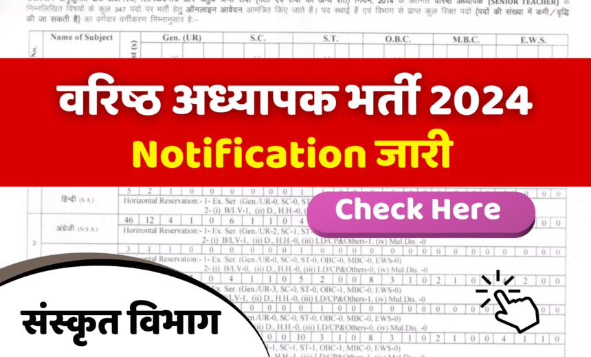 RPSC Sanskrit Senior Teacher Vacancy 2024: कुल 347 पदों पर नोटिफिकेशन जारी