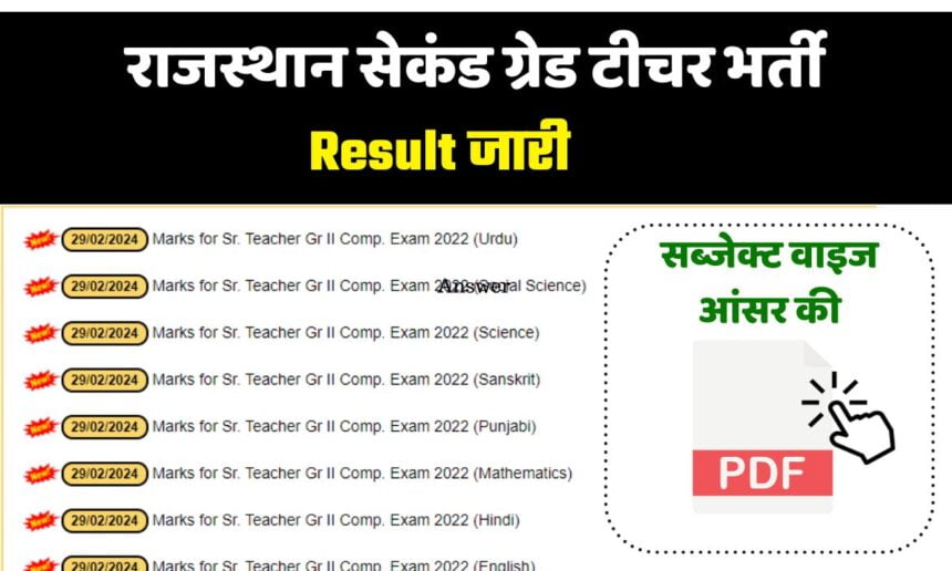 RPSC 2nd Grade Teacher Result 2024: यहां से चेक करें रिजल्ट