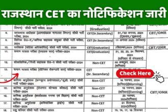 Rajasthan CET 2024 Notification: परीक्षा तिथि जारी