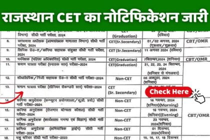 Rajasthan CET 2024 Notification: परीक्षा तिथि जारी