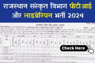 RPSC Sanskrit Vibhag PTI Librarian Vacancy 2024: संस्कृत शिक्षा विभाग का नोटिफिकेशन जारी