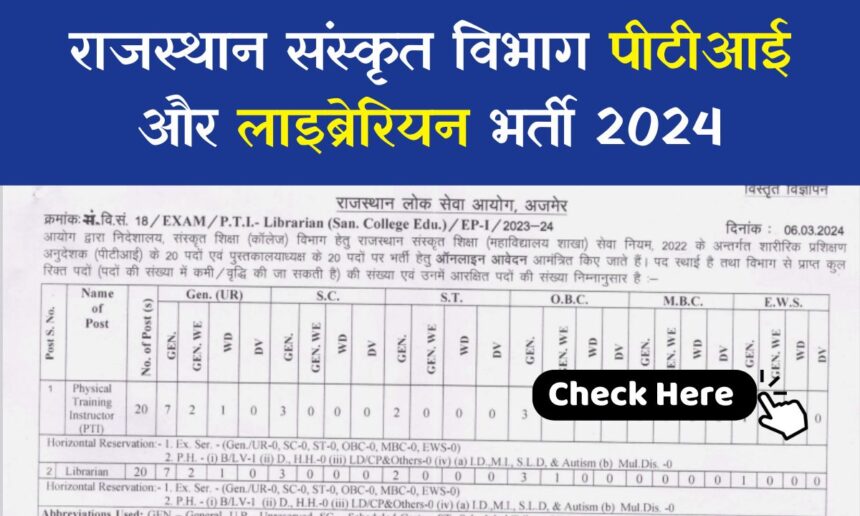 RPSC Sanskrit Vibhag PTI Librarian Vacancy 2024: संस्कृत शिक्षा विभाग का नोटिफिकेशन जारी