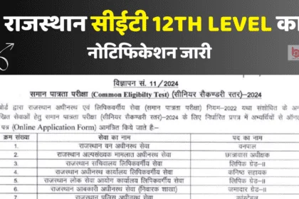 Rajasthan CET 12th Level